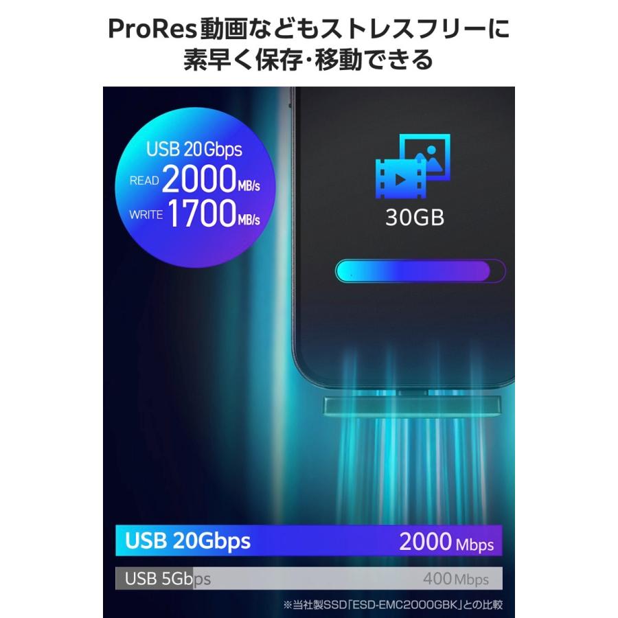 エレコム 1TB 2000MB/s SSD 20Gbps EPC1000GGY ELECOM（エレコム） ELECOM 1TB 外付けSSD USB20Gbps対応 iPhone向け