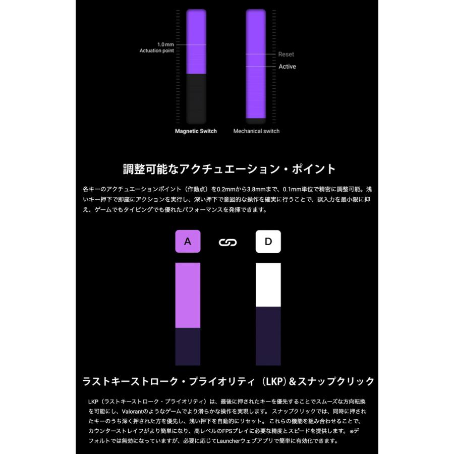 Keychron K8 HE スペシャルエディション 英語配列 Gateron ダブルレール・マグネティックスイッチ RGBライト キーボード  ホワイト Keychron K8 Pro QMK/VIA ワイヤレス?メカニカルキーボード(日本JIS配列) – ページ 12 – Keychron  Japan