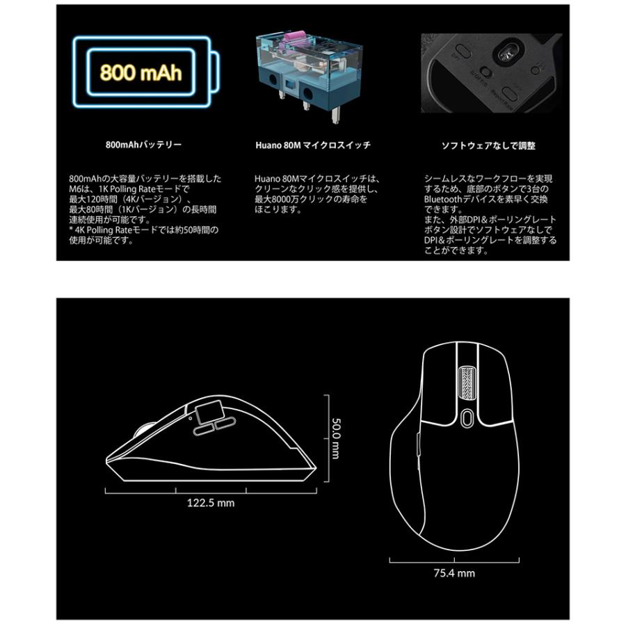 Keychron（キークロン） Keychron M6 ワイヤレスマウス オール静音