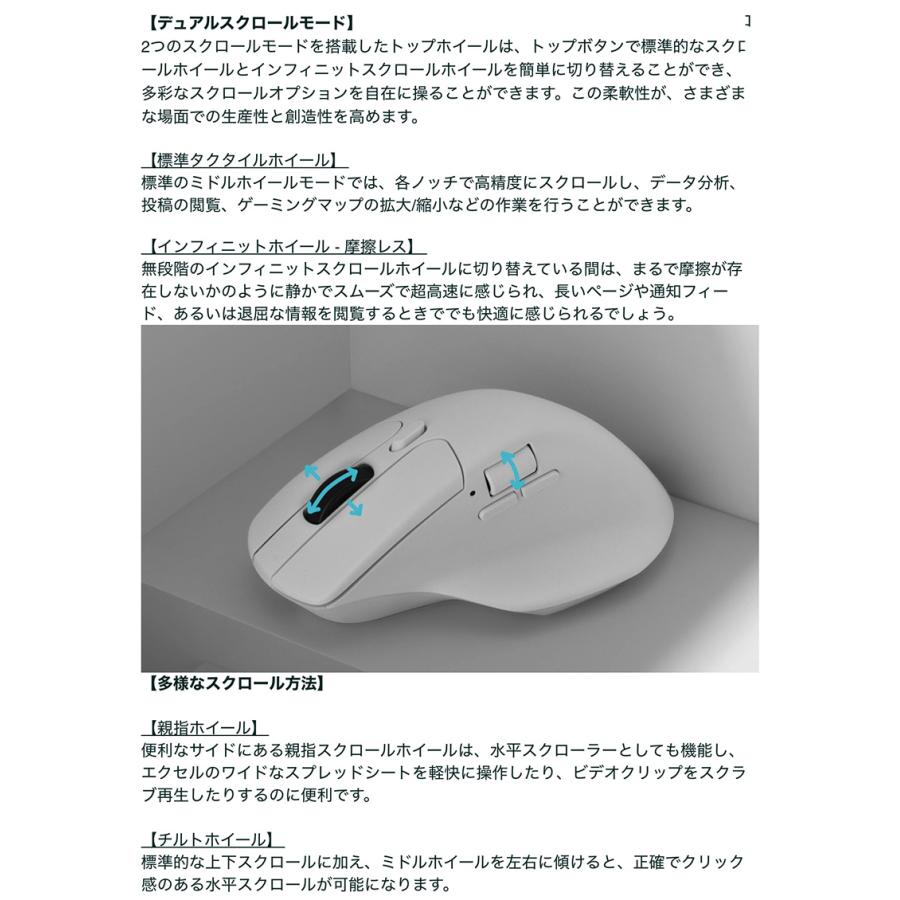 Keychron（キークロン） Keychron M6 ワイヤレスマウス オール静音