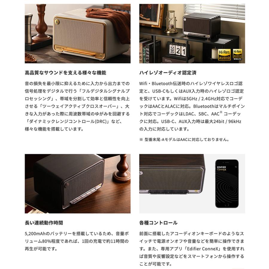 Edifier EDIFIER D32 テーブルトップワイヤレススピーカー AirPlay2