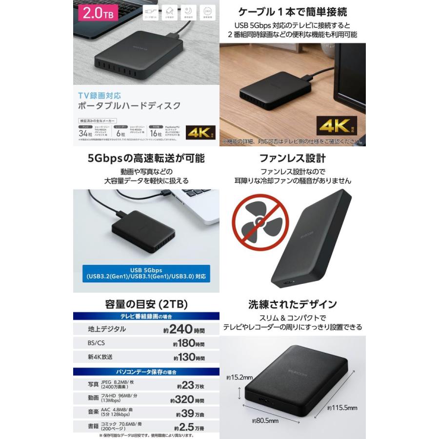 ELECOM（エレコム） ELECOM 2TB Portable Drive USB3.2Gen1 Black ELP 