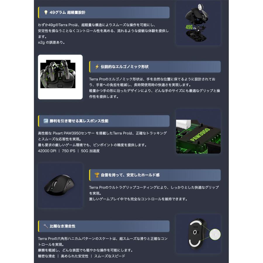 Teevolution ティーボリューション TERRA PRO - 8K INCLUDED Inferno