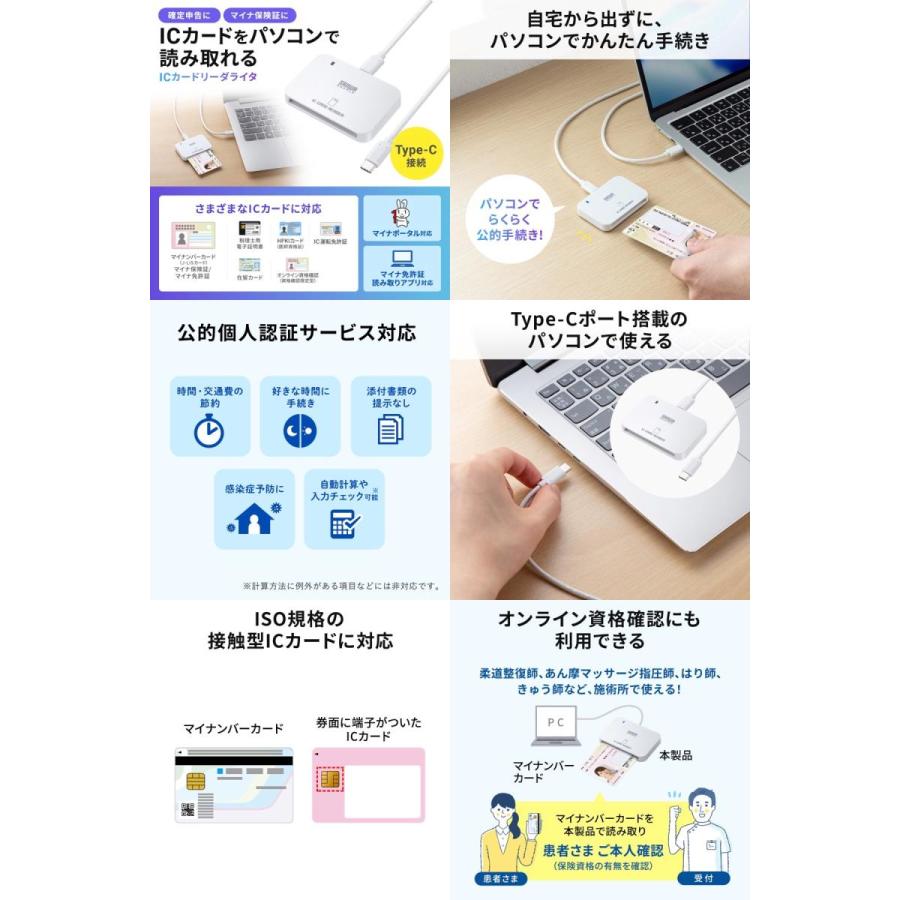 SANWA SUPPLY（サンワサプライ） SANWA 接触型ICカードリーダライタ