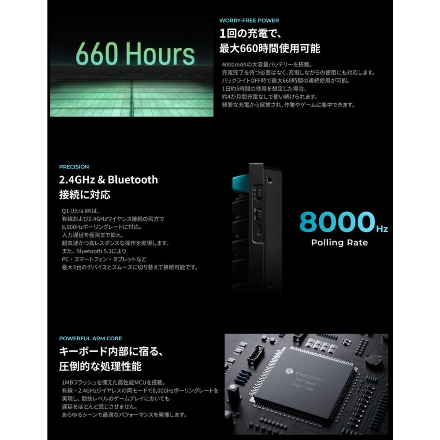 Keychron（キークロン） Keychron Q1 Ultra 8K 英語配列 バナナ軸 Silk