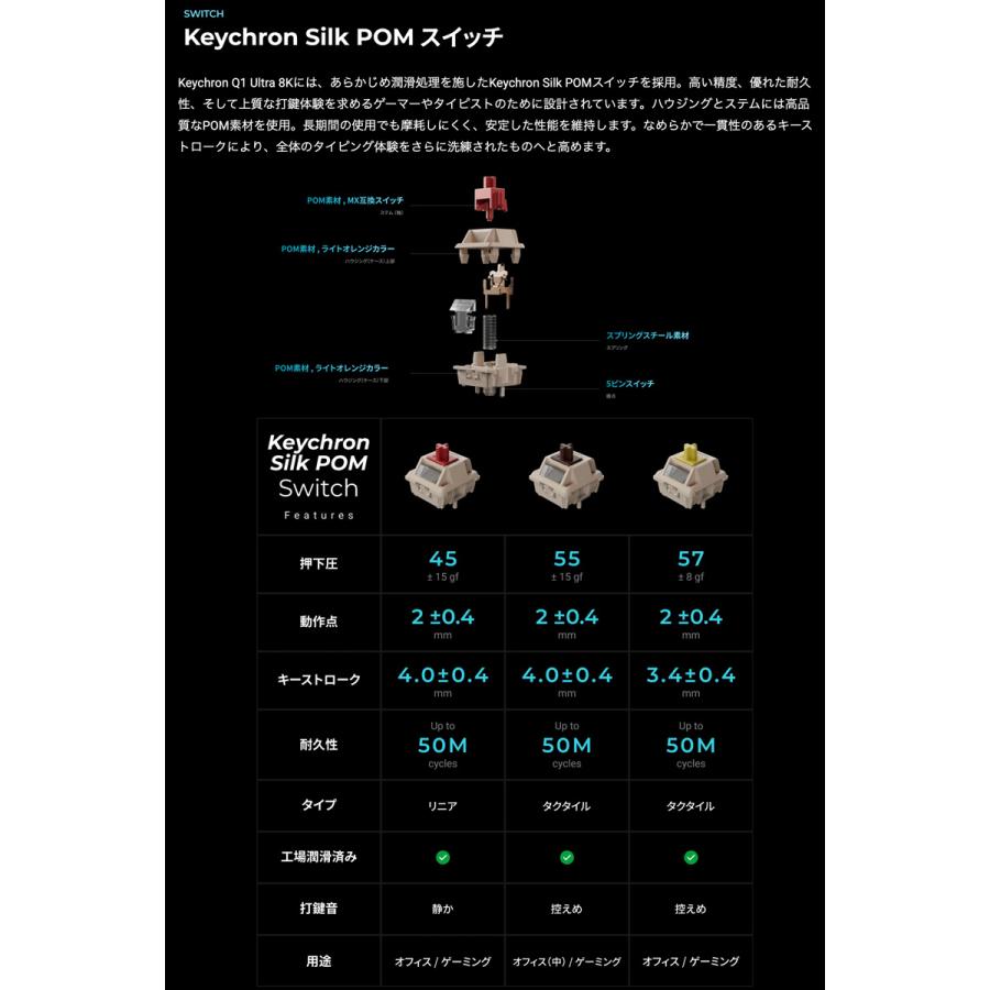Keychron（キークロン） Keychron Q1 Ultra 8K 日本語配列 バナナ軸