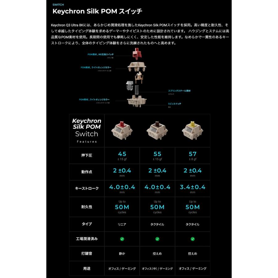 Keychron（キークロン） Keychron Q3 Ultra 8K 日本語配列 赤軸 Silk