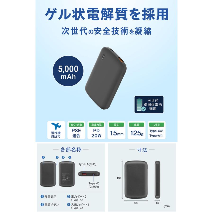 バッテリー100%iPhone12グリーン両面硬化ガラスコーティング済み GREEN HOUSE（グリーンハウス） 準固体 モバイルバッテリー PD20W対応
