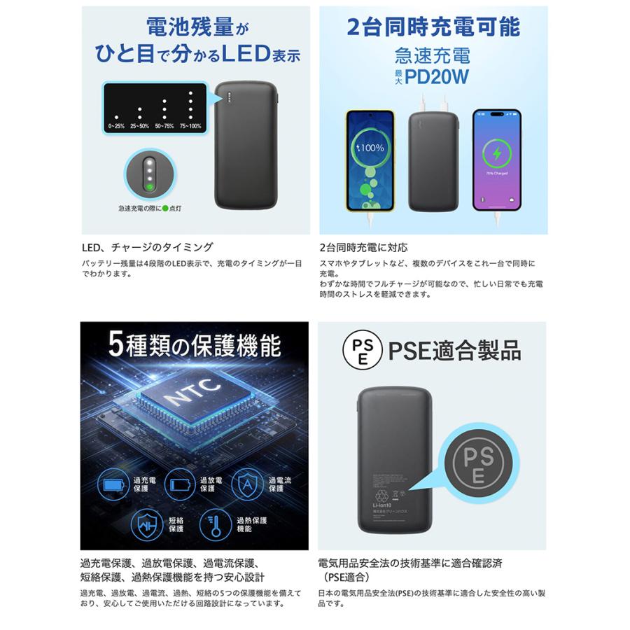 GREEN HOUSE（グリーンハウス） 準固体 モバイルバッテリー PD20W対応