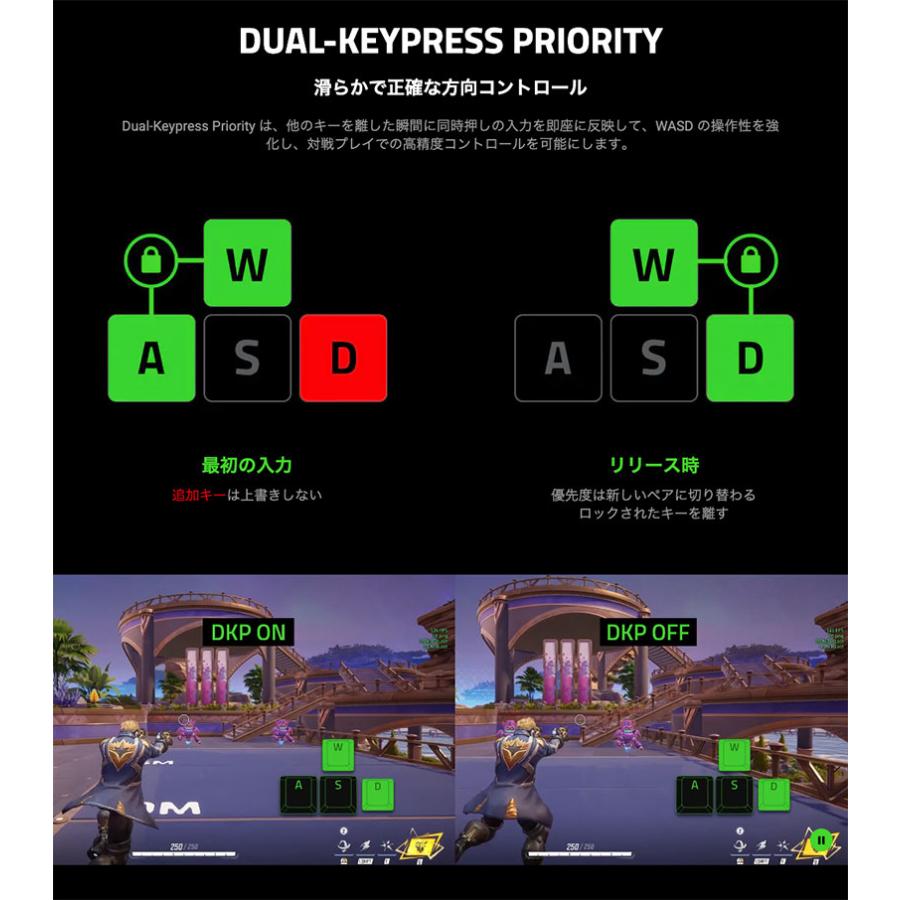 Razer レーザー Huntsman V3 HE Magnetic Mini 65% 8KHz 英語配列 有線 ホールエフェクト磁気 e スポーツ ゲーミングキーボード | HUNTSMAN | 08