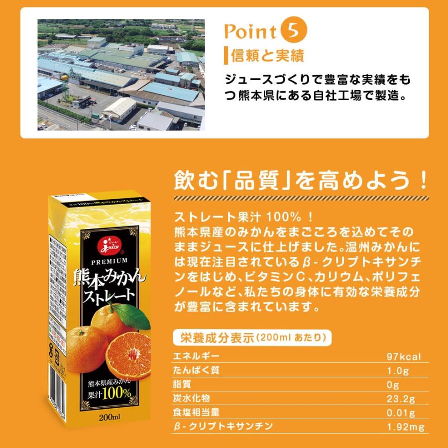 ジューシー 熊本みかんストレート100％ [200ml紙×24本入] | ジューシー | 06