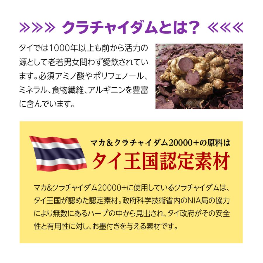 【新品】マカ&amp;クラチャイダム20000+ 90粒 マカ＆クラチャイダム20000プラス-ファインベース公式オンライン