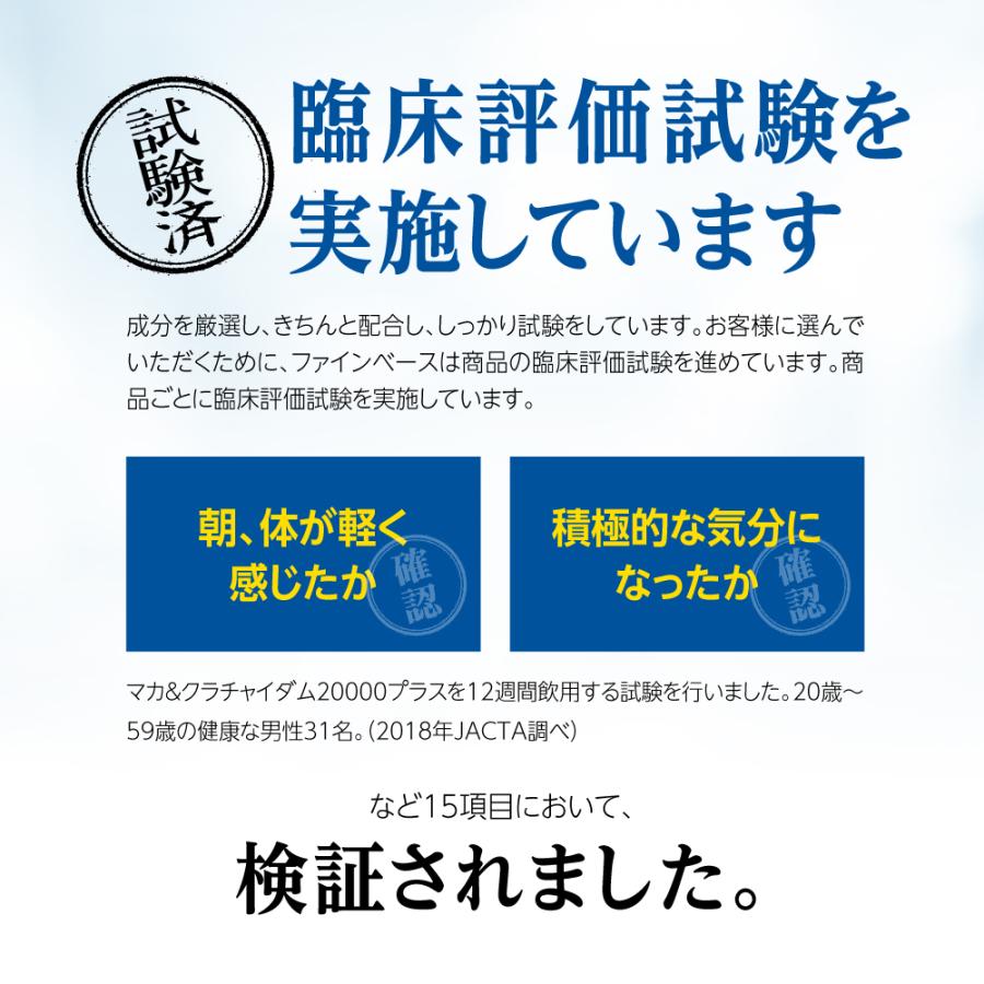 マカ 活力 サプリ finebase マカ＆クラチャイダム20000プラス 90粒30日