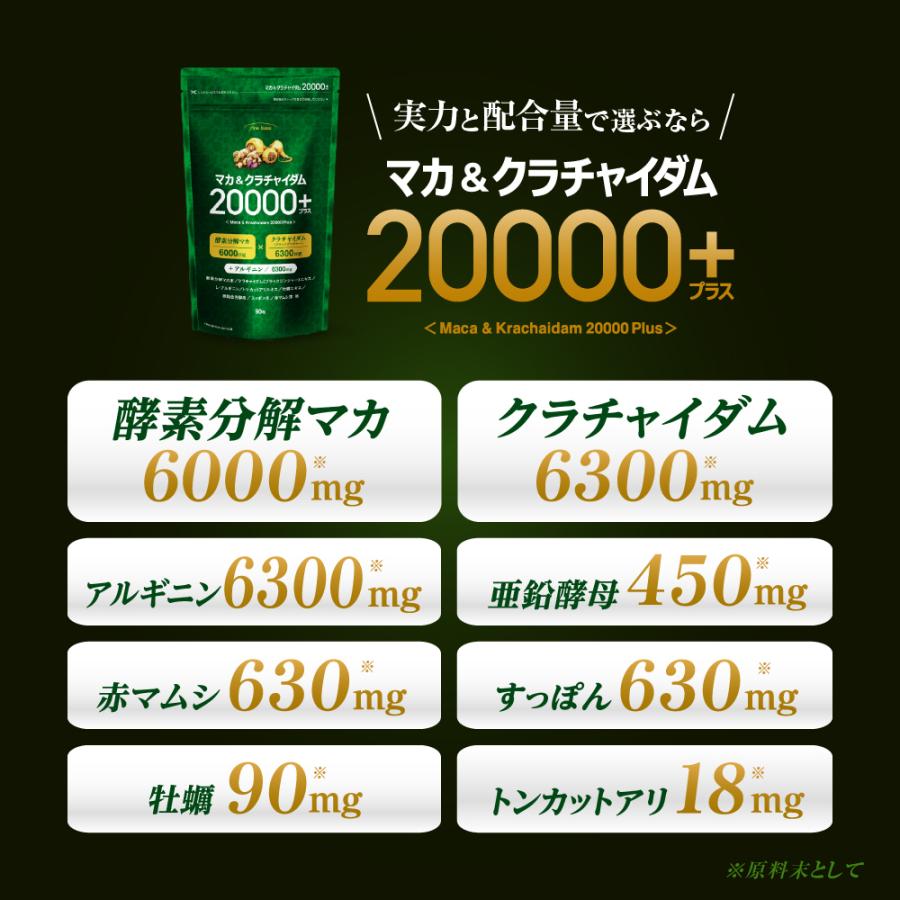 マカ 活力 サプリ finebase マカ＆クラチャイダム20000プラス 90粒30日