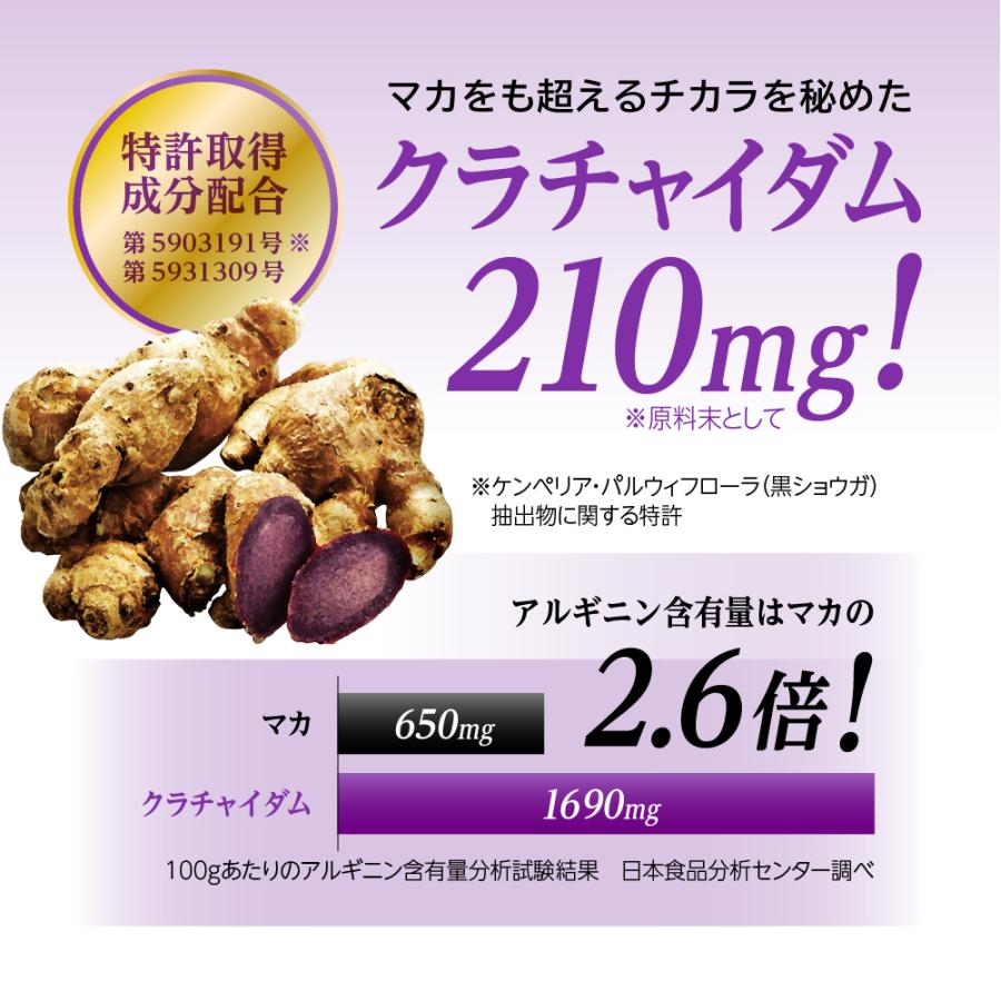 マカ 活力 サプリ finebase マカ＆クラチャイダム20000プラス 90粒30日