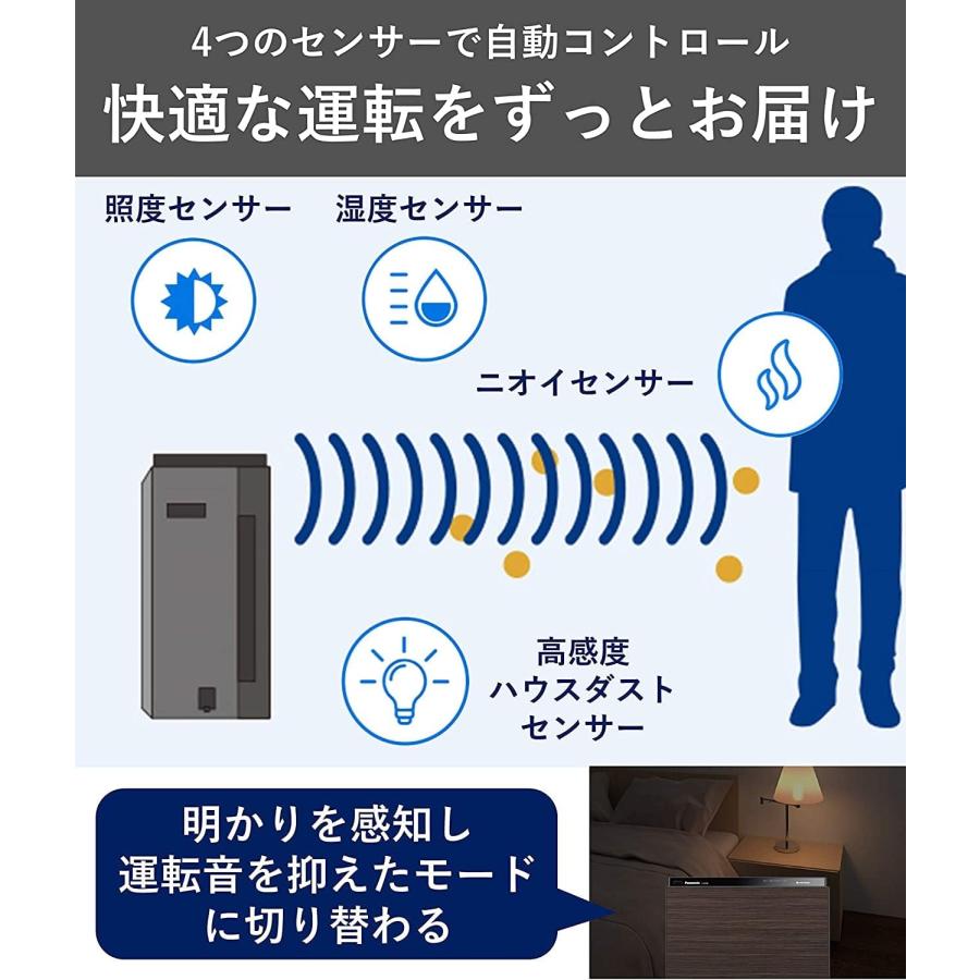 2021年製高年式 パナソニック 加湿空気清浄機 ナノイーX搭載 ~31