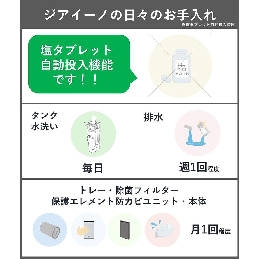 2020年製フィルター交換済　空気清浄機　パナソニック 次亜塩素酸 空間除菌脱臭機 ジアイーノ ~12畳 ホワイト F-MV2100-WZ　送料無料｜ec-nandemo｜11