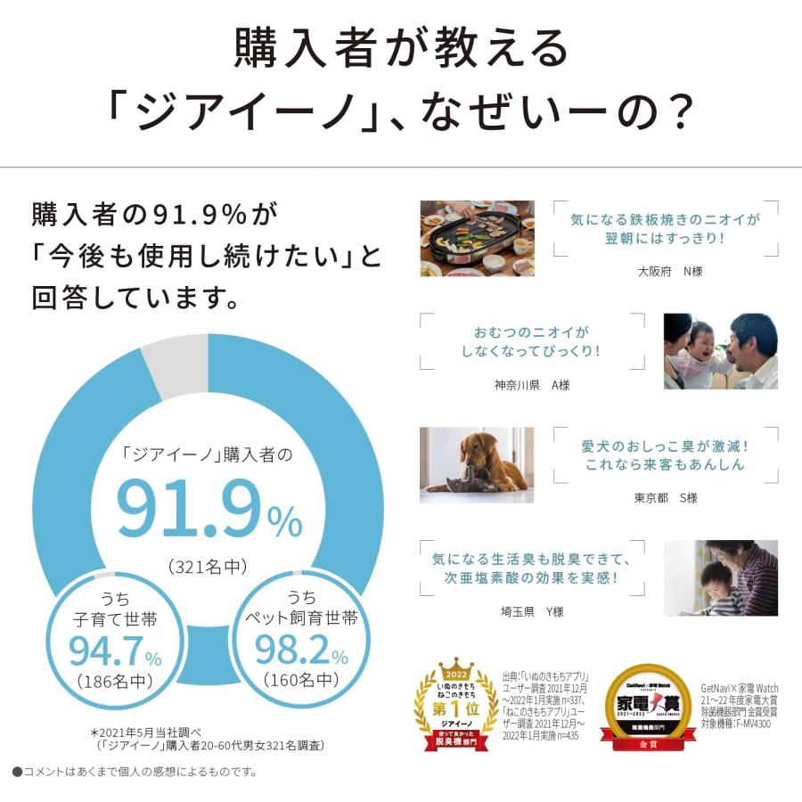 2020年製フィルター交換済　空気清浄機　パナソニック 次亜塩素酸 空間除菌脱臭機 ジアイーノ ~12畳 ホワイト F-MV2100-WZ　送料無料｜ec-nandemo｜02