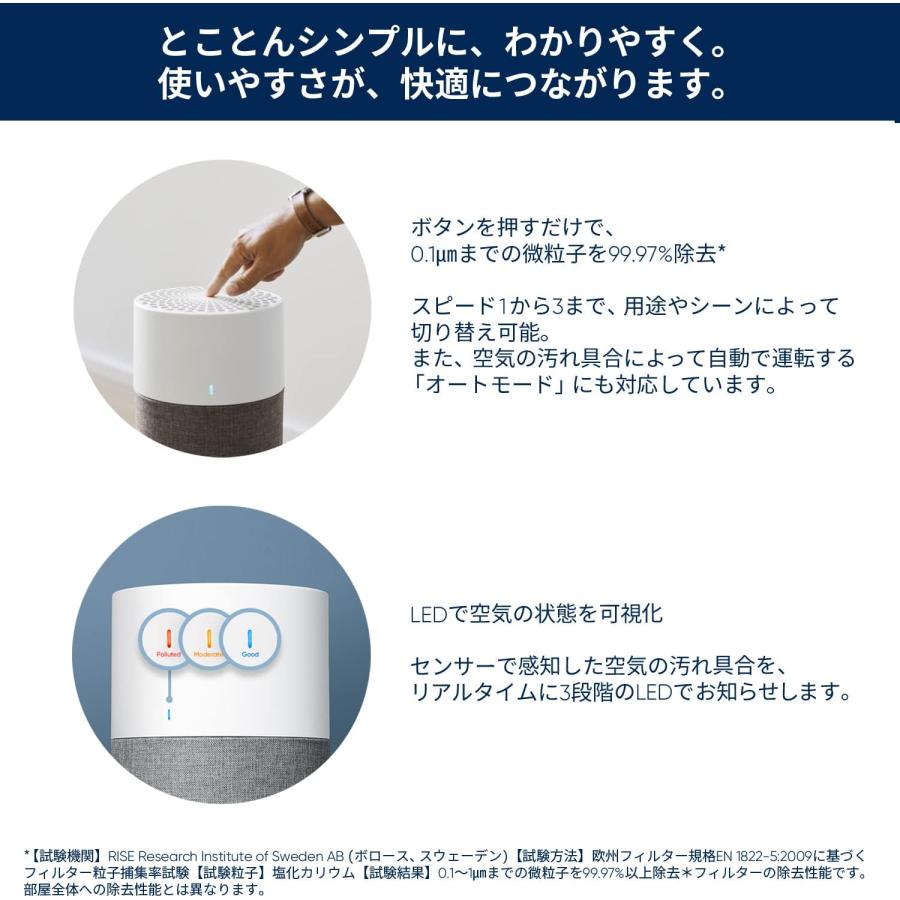 【美品】空気清浄機 15畳 ブルーエア Blueair 3210 ウイルス 花粉 Amazon.co.jp: ブルーエア 空気清浄機 Blue 3210 15畳 360度吸引