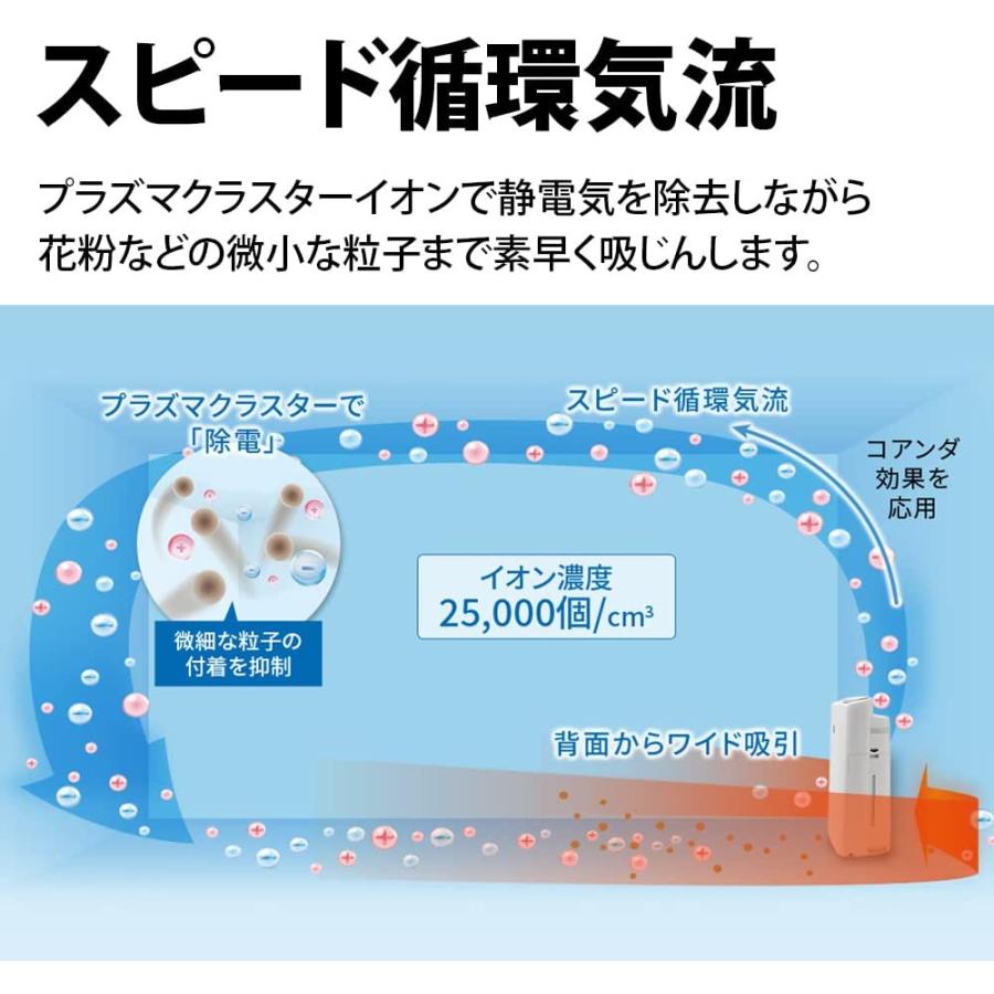 SHARP（シャープ） 空気清浄機 2021年製 加湿 プラズマクラスター