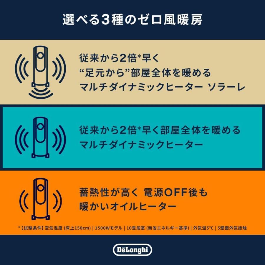 マルチダイナミックヒーター アウトレット 展示未使用品 デロンギ