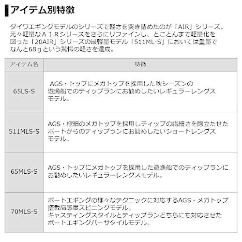 ダイワ(DAIWA) ティップランロッド エメラルダス AIR BOAT 70MLS-S 釣り竿 70MLS
