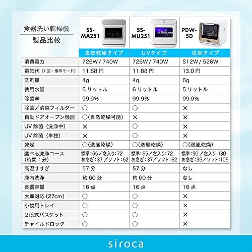 シロカ 2WAY食器洗い乾燥機 [2021年モデル/UV除菌/食洗機/工事不要/分岐水栓可/タイマー6段階設定] SS-MU251 ホワイト 食器洗い機、乾燥機