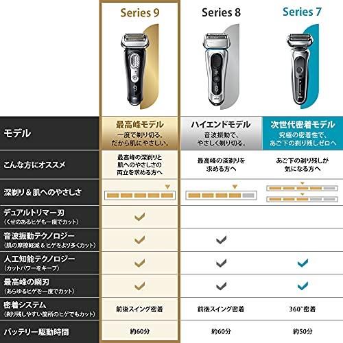 ブラウン シリーズ9 9340s-V 電気シェーバー 充電スタンド付き ブラック 