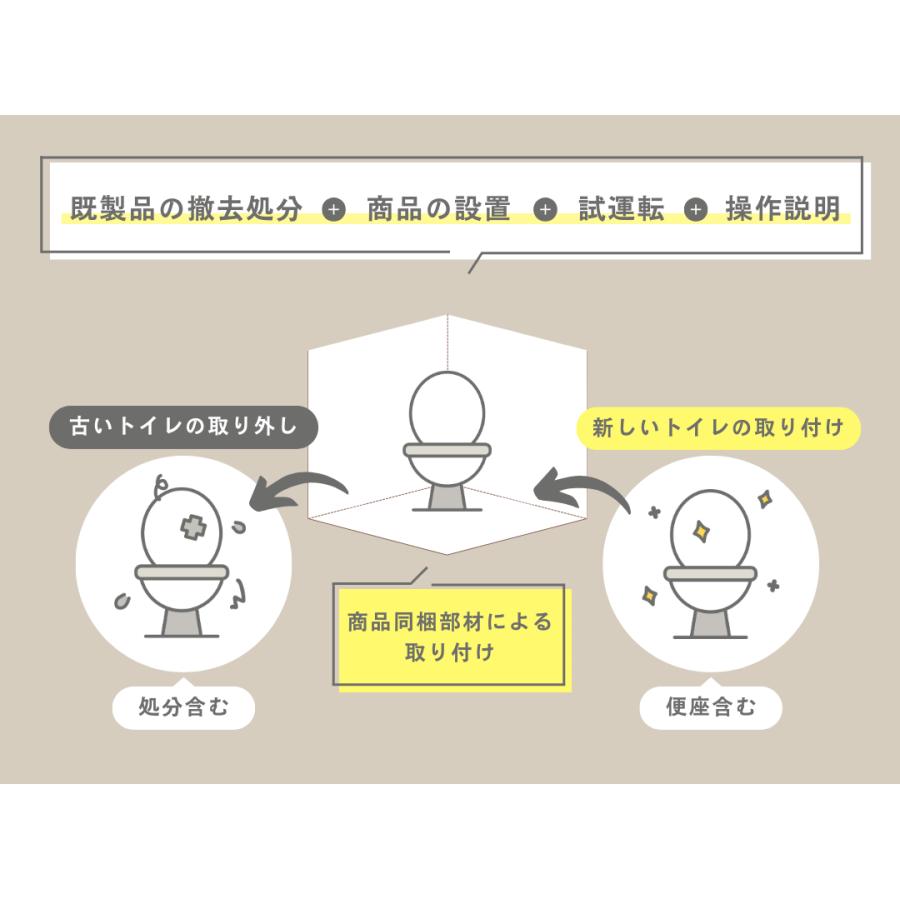 工事費込みセット 排水心リモデル CS232BM-SH232BA-TCF2223E-NW1 TOTO ピュアレストQR トイレ リフォーム 手洗い無し 水洗 BV ウォシュレット 便座｜ec-ntc｜03