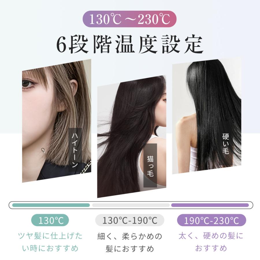 限定クーポンで2480円】ヘアアイロン マイナスイオン 2way