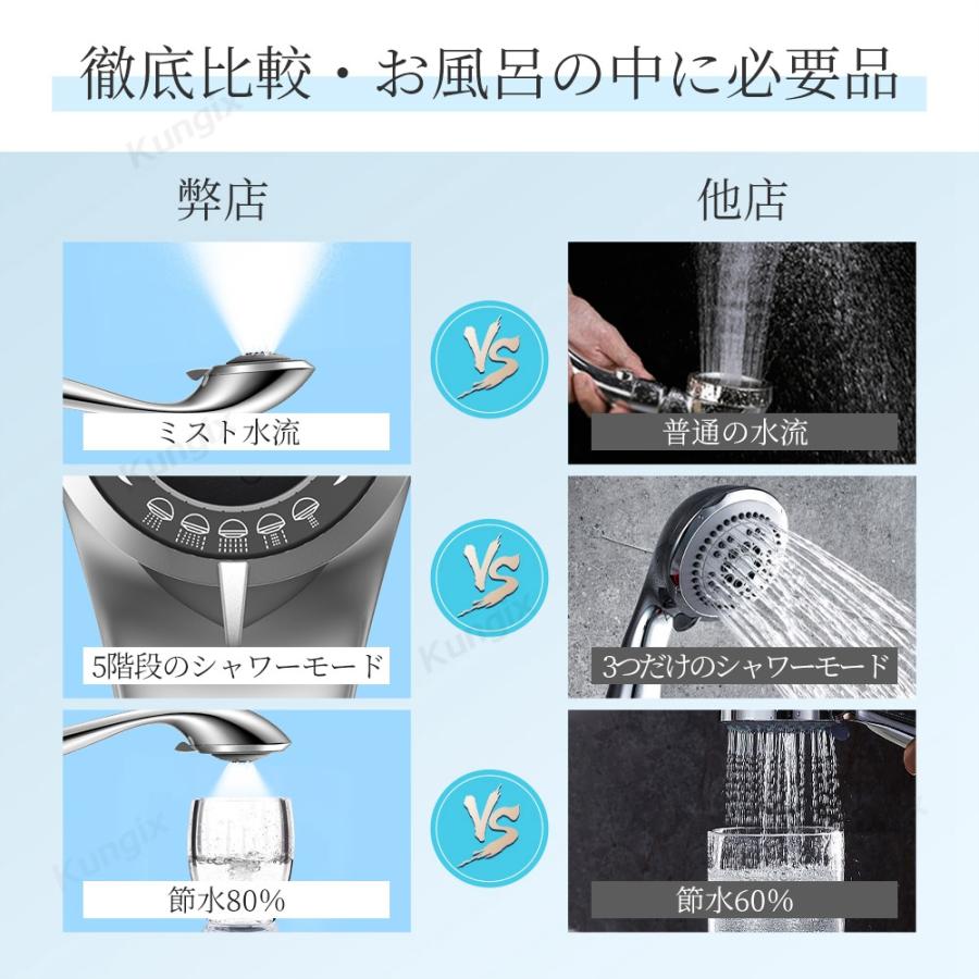 お値引きしました。低水圧対応型マイクロファインバブルシャワーヘッド 今売れている「シャワーヘッド」おすすめ3選＆ランキング