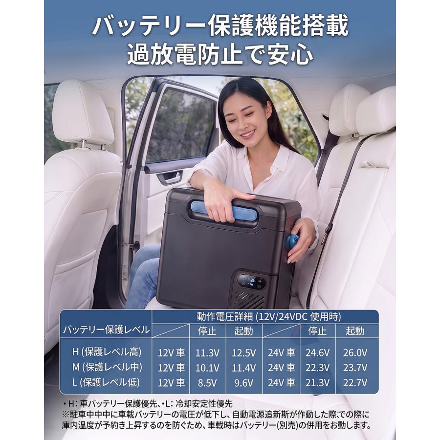 Hokonui 【先着10名限定】車載冷蔵庫 ポータブル冷蔵庫 18L -20℃〜20