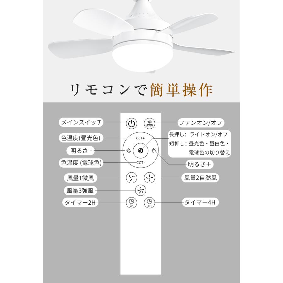 新生活】LEDシーリングファンライト ファンライト 口金E26対応 新生活】LEDシーリングファンライト ファンライト 口金E26対応