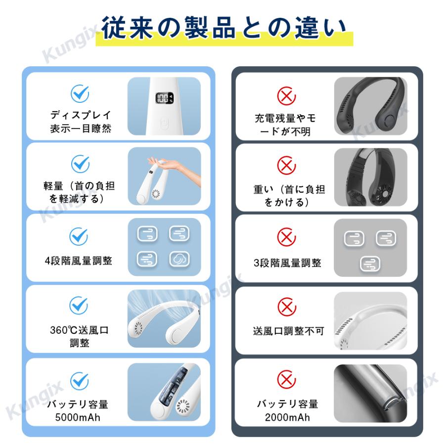 首掛け扇風機 ネックファン 首にかける扇風機 ネッククーラー 携帯扇風機 首掛けエアコン 首掛けファン ハンディファン 涼しい扇風機 熱中症対策｜ec-offshore｜16