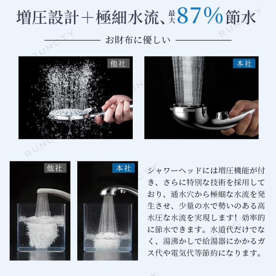 Hokonui 【限定1000円クーポン】シャワーヘッド マイクロバブル ミスト