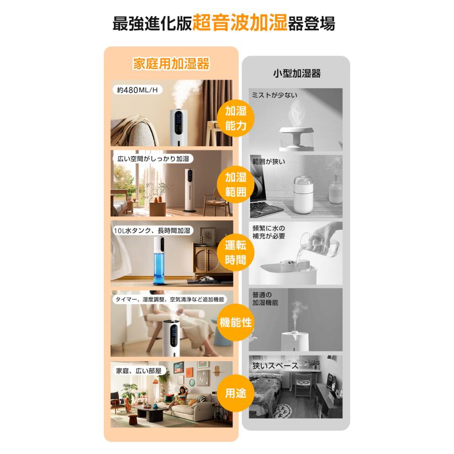 Hokonui 【先着限定クーポン7980円】加湿器 大容量10L 超音波加湿器 吹