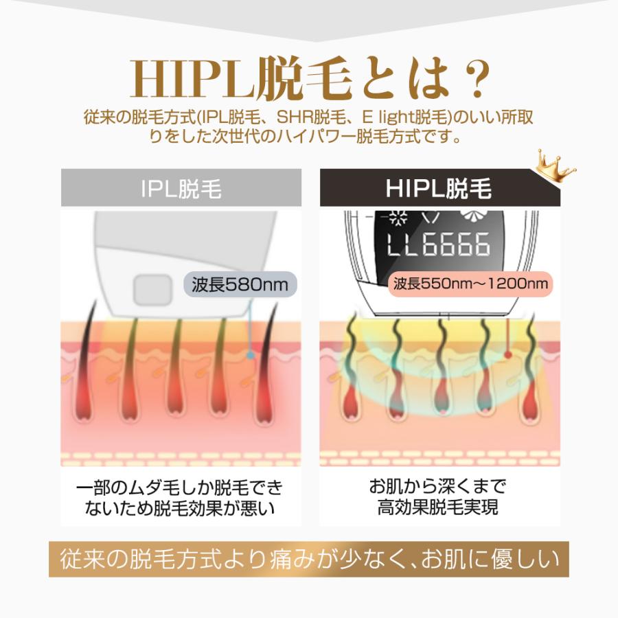 Hokonui 【新モデル・先着限定クーポン5980円】脱毛器 VIO対応 99万回