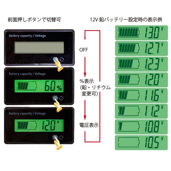 Gf ディープサイクル サブバッテリー モニター チェッカー 電圧計 残容量計 緑バックライト消費電流4ma 自動車 キャンピングカー 車中泊 独立ソーラー用蓄電池に Pm0 Gf001 Ec Pwrup 通販 Yahoo ショッピング