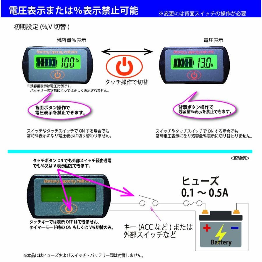 Gt タッチキーで操作簡単 ディープサイクル サブバッテリー モニター チェッカー 電圧計 残容量計 自動車 キャンピングカー 車中泊 独立ソーラー用蓄電池点検用 Pm0 Gt002 Ec Pwrup 通販 Yahoo ショッピング