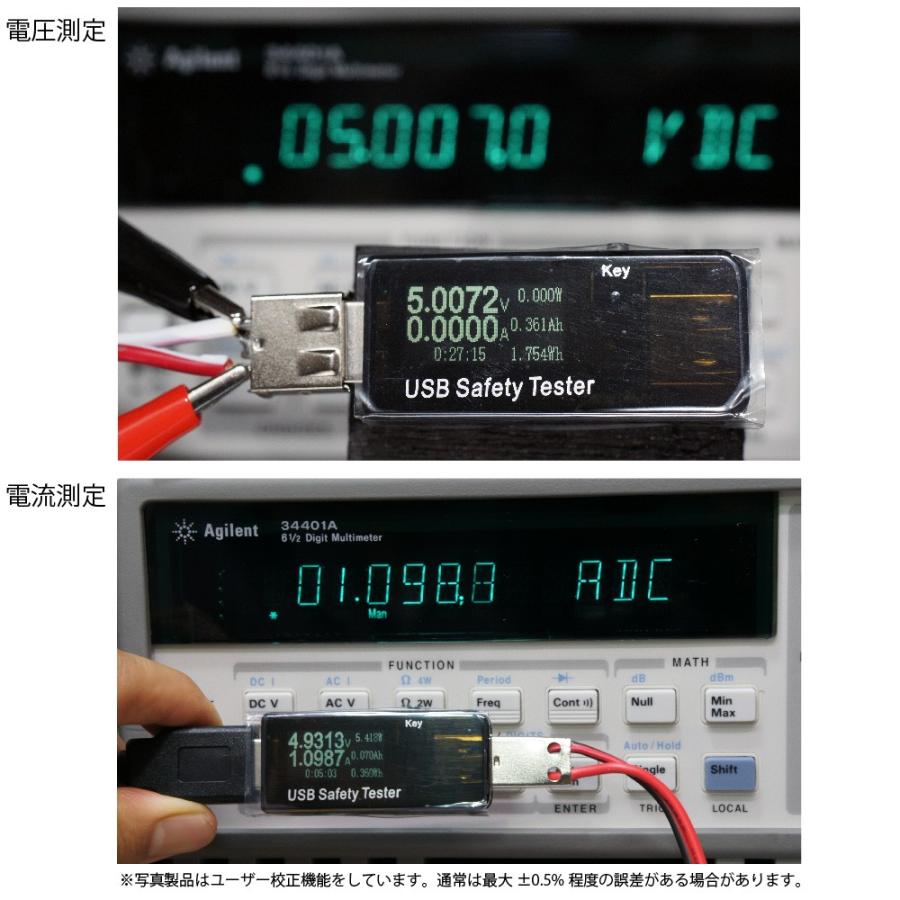 高精度 USB 微小電流(待機電力)が0.1mAから測れる5桁の電圧計・電流計 