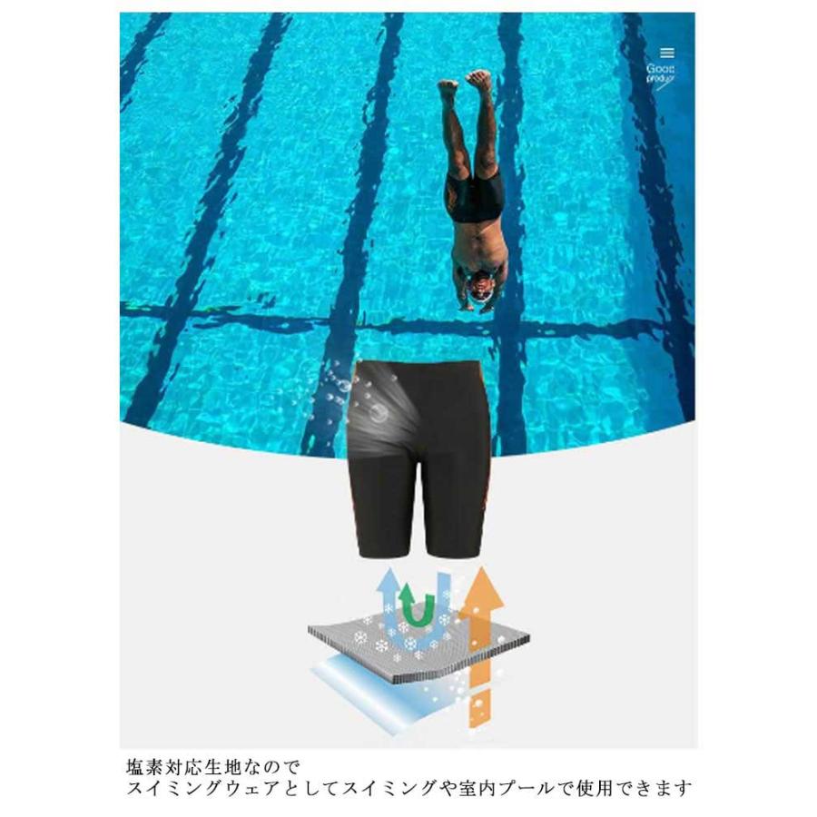 水泳用 水泳パンツ 海パン 競泳水着 メンズ フィットネス水着
