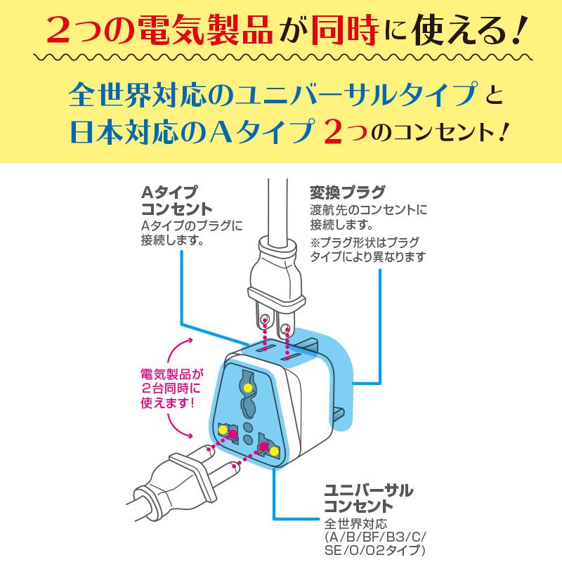 CONCISE（コンサイス） 変換プラグ 海外 Wコンセント 海外対応電源