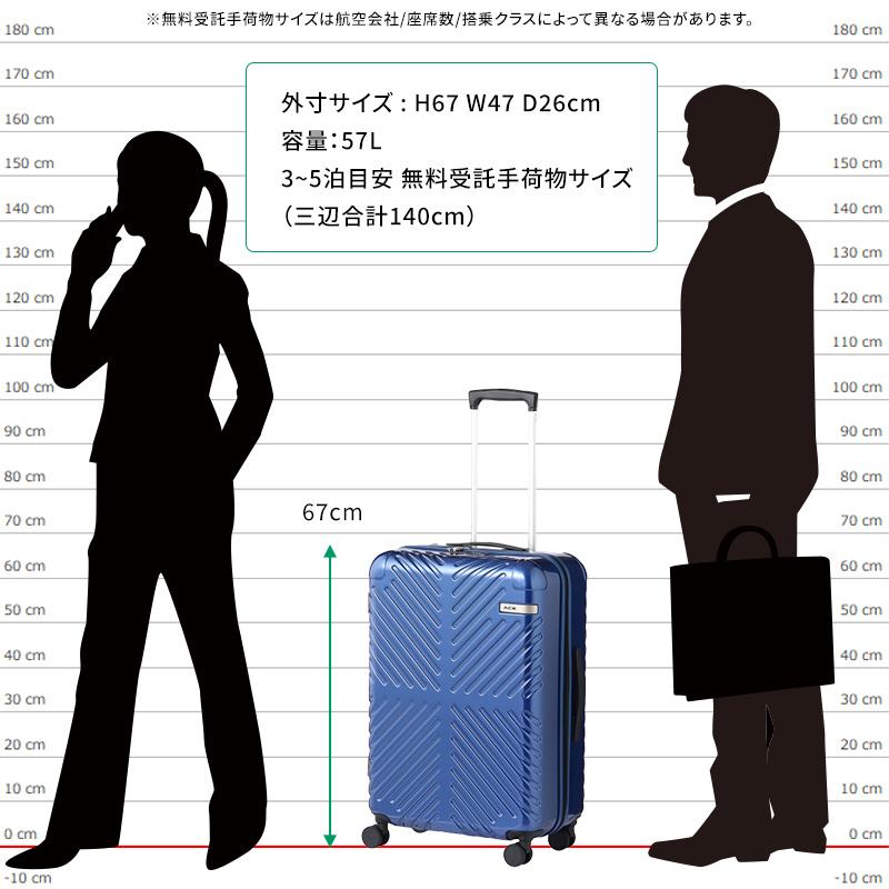 【配送or埼玉直接引取】プロテカ　スーツケース　57L 水色 5-10泊] プロテカ(エース) エキノックスライトオーレ 81L 4輪