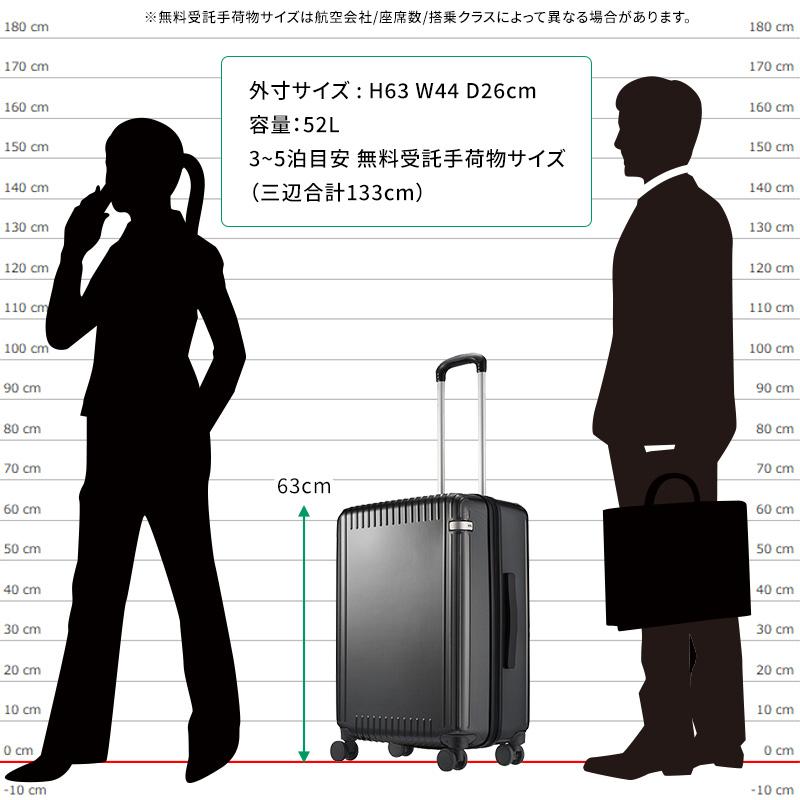 ace. エース スーツケース パリセイド3-Z 52L 06914 3~5泊 ファスナー