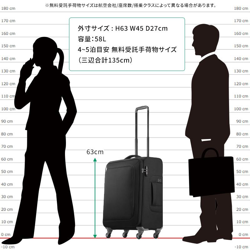 ace. エース キャリーケース ロックペイントSS 58L 35702 4泊 5泊