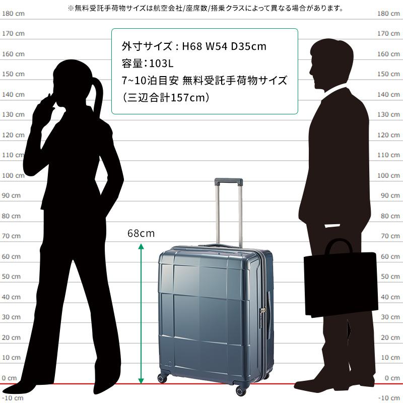 ProtecA エース Proteca プロテカ スーツケース スタリアCXR 103L