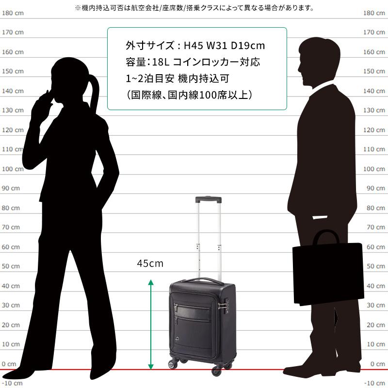 ProtecA エース Proteca プロテカ スーツケース フィーナRF 18L ソフト