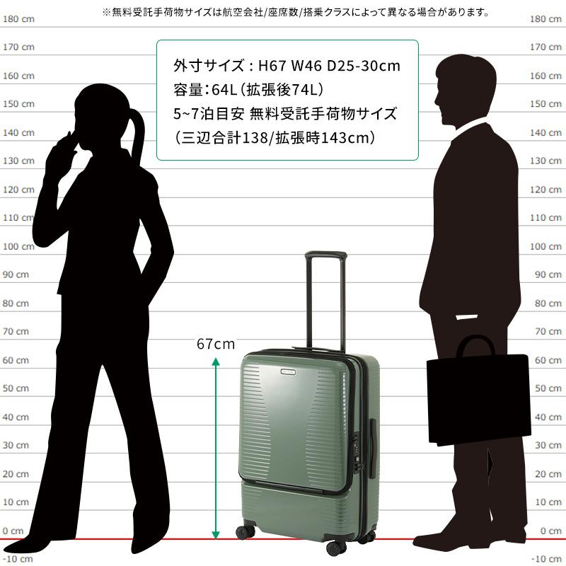 acスーツケース 74L