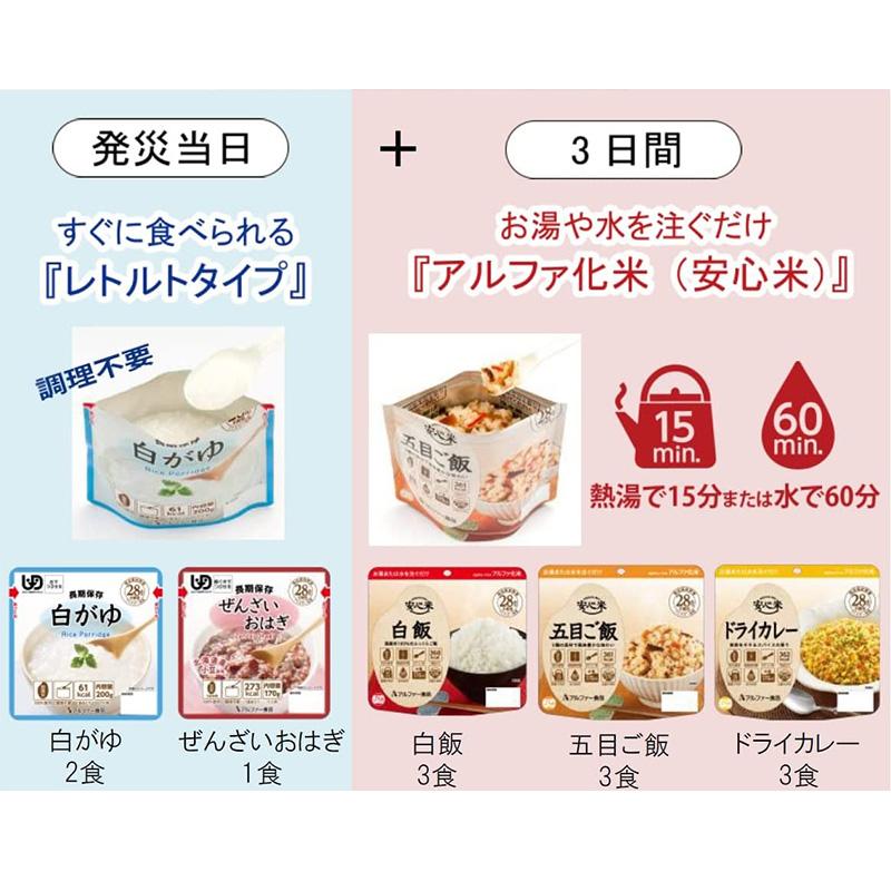 アウトレットSALE 期限表示2030/6/30 非常食セット 備えて安心 お米の