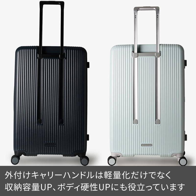 innovator イノベーター スーツケース ビジネス キャリーケース 未使用 innovator（イノベーター） スーツケース INV90 74cm 92L 10泊 無料